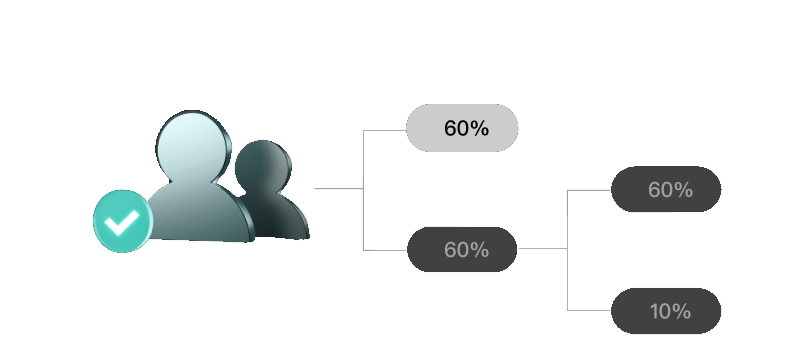 Illustration of the ETZ Partner Commission Program